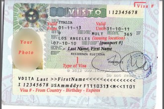 Visa-Visto from - CuriousCatExpat.com